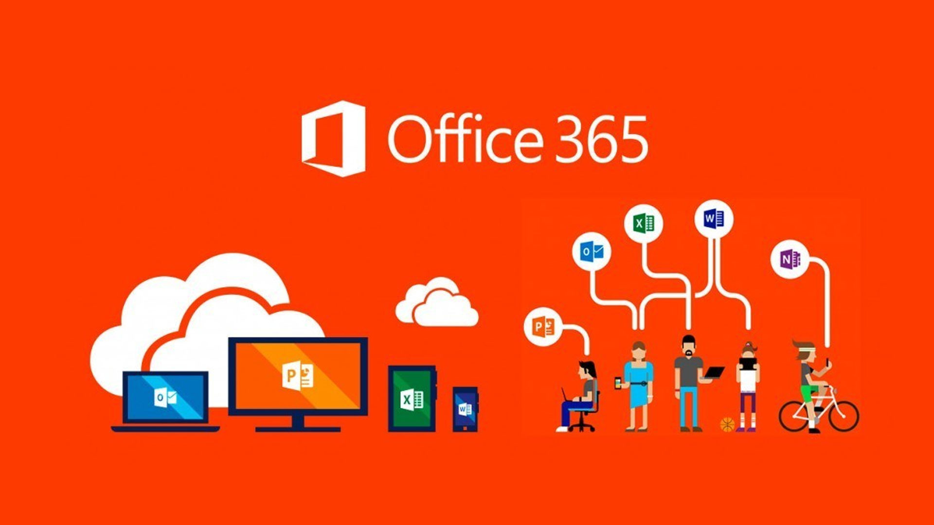 Aperiam - Microsoft 365 Identity Management