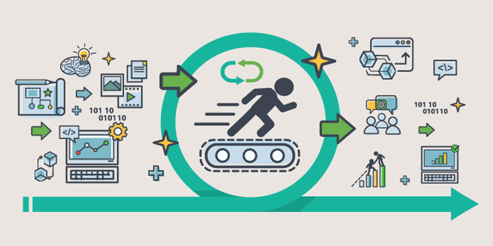Agile Project Management