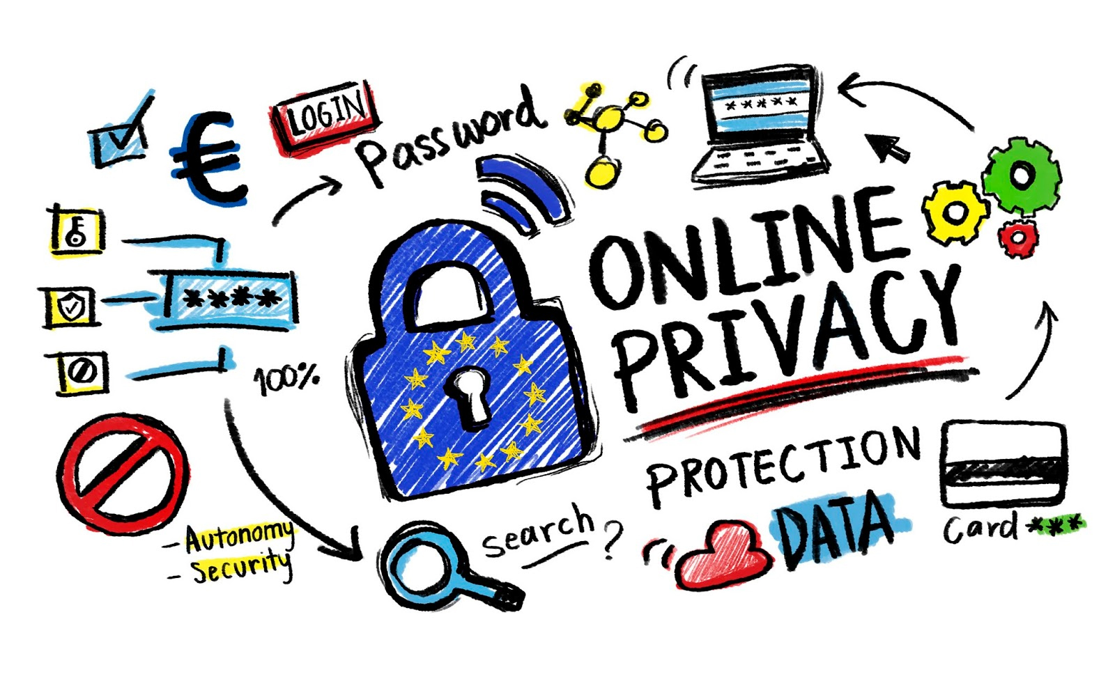 Nuova formazione online Privacy/GDPR
